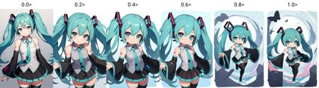 xyz_grid-0006-3429965690-(masterpiece, best quality_1.2), chibi, solo, 1girl, hatsune miku, smile, looking at viewer, twintails, sleeveless shirt, neckti.jpg